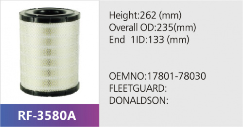 Фильтр воздушный RF-3580A (1/)