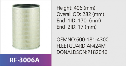 Фильтр воздушный P145700