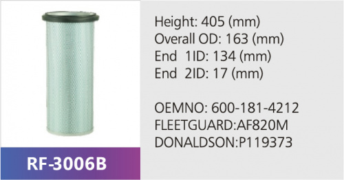 Фильтр воздушный P145700