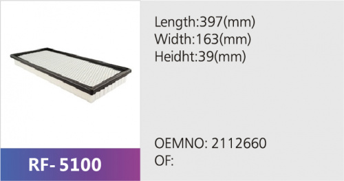 Фильтр салона RF-5100 (1/)